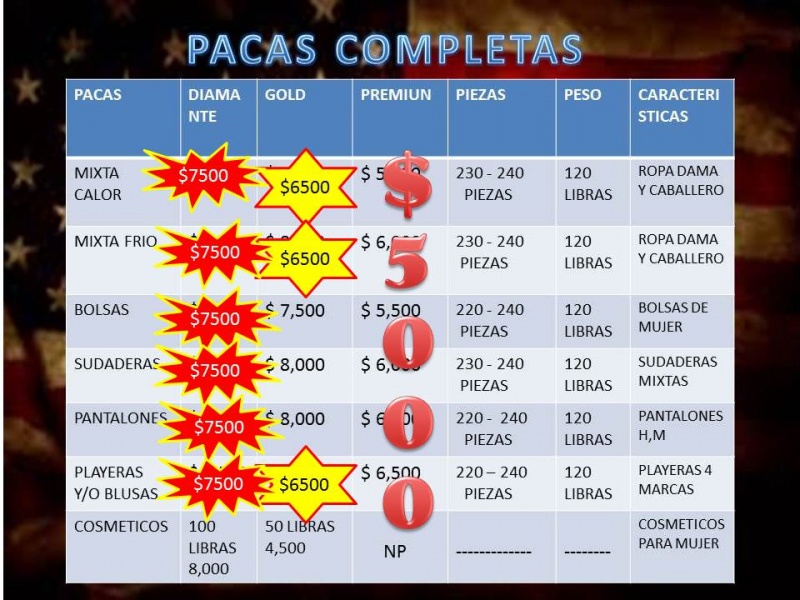 CONTACTO 6643932379